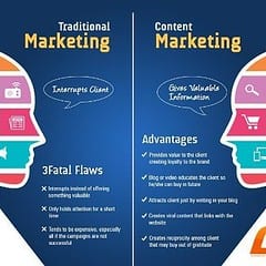 Image illustrating advantages of content marketing over traditional marketing