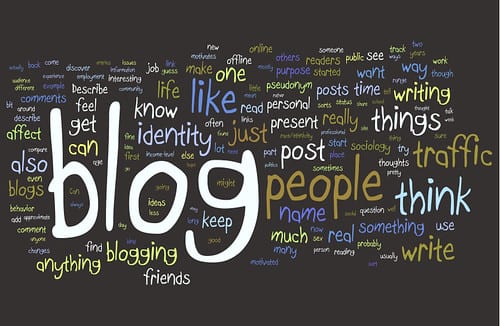 Blog Post Wordle by Kristina B is licensed under CC BY-NC-ND 2.0